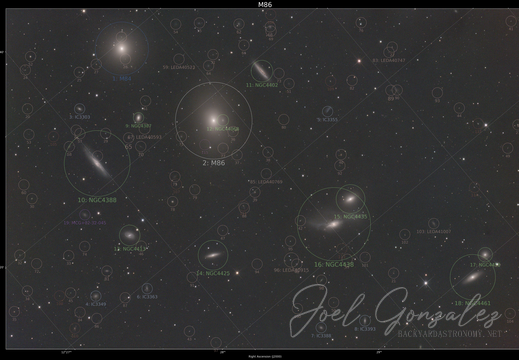 Annotated M86 overlay